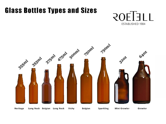 beer bottle types and sizes