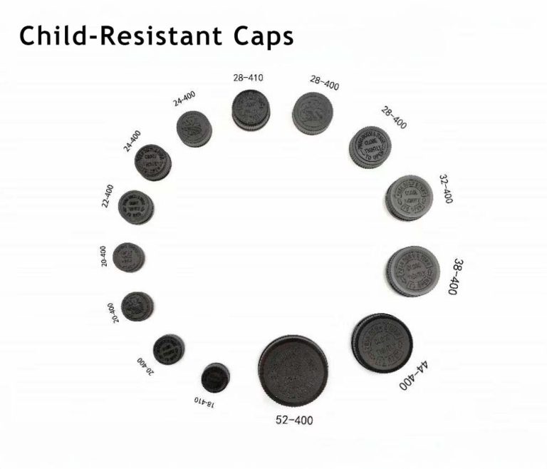 Child-Resistant Caps
