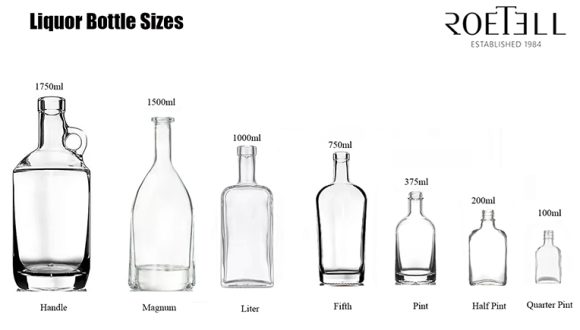 liquor bottle sizes