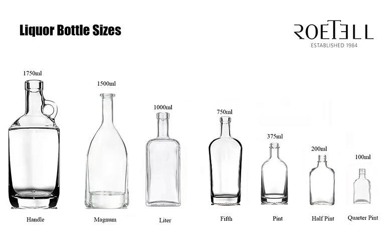 liquor bottle sizes