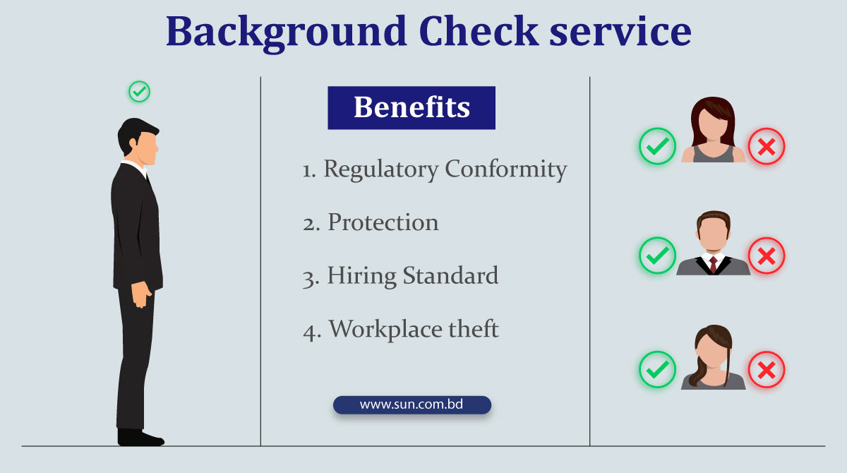 The Best Background Check Sites for Checking Your Online Date’s Military Service Record
